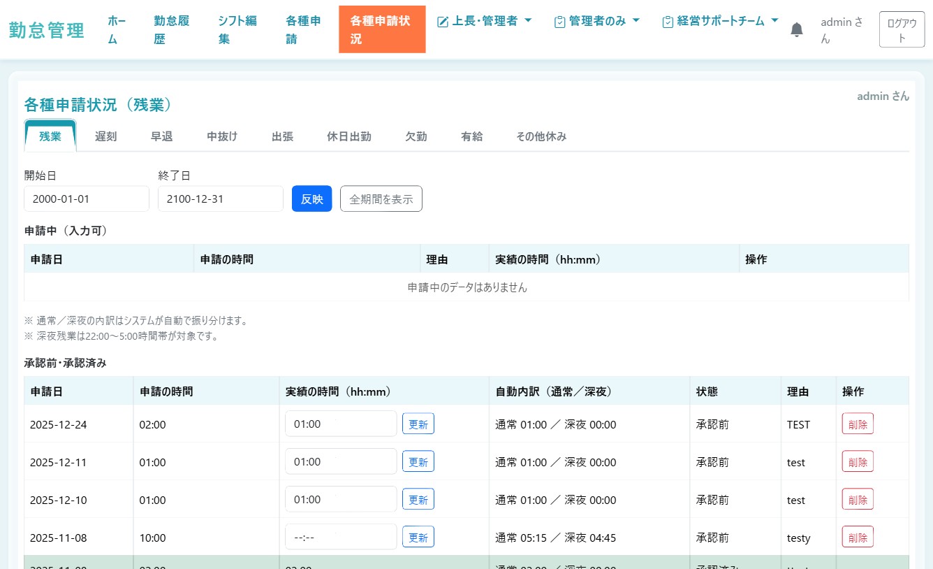 各種申請状況