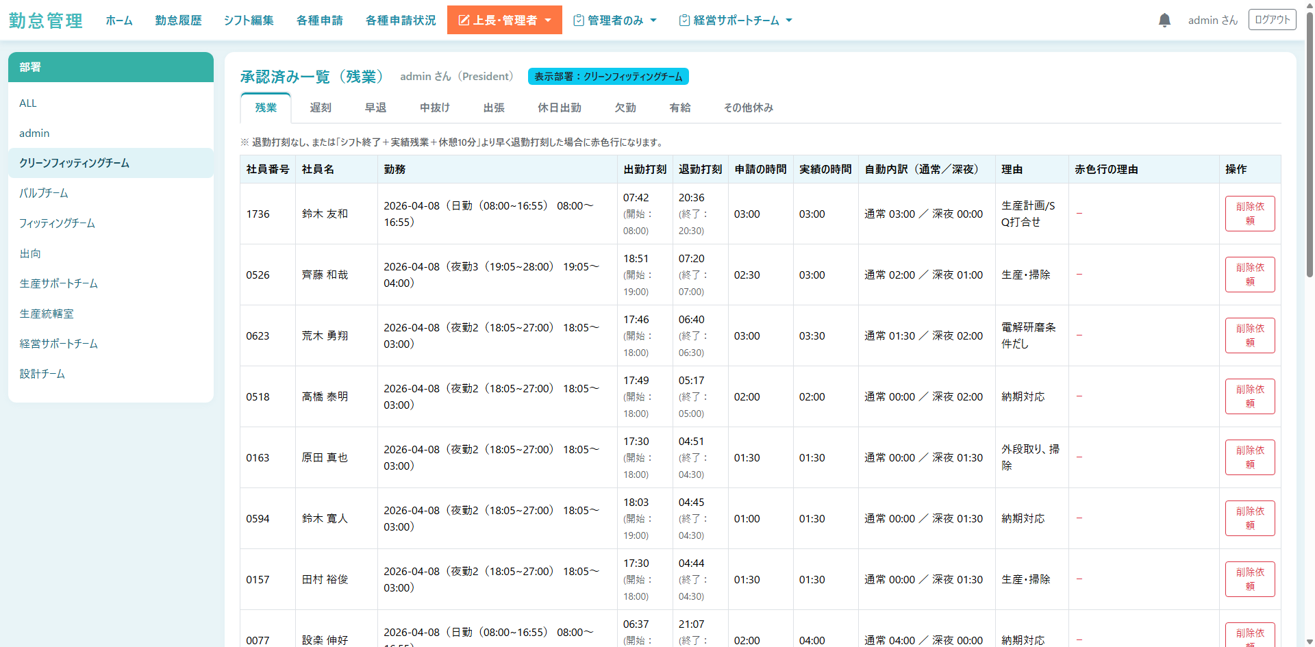 承認済み一覧